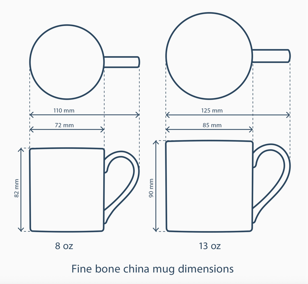 Ingletop Fine Bone China Mug