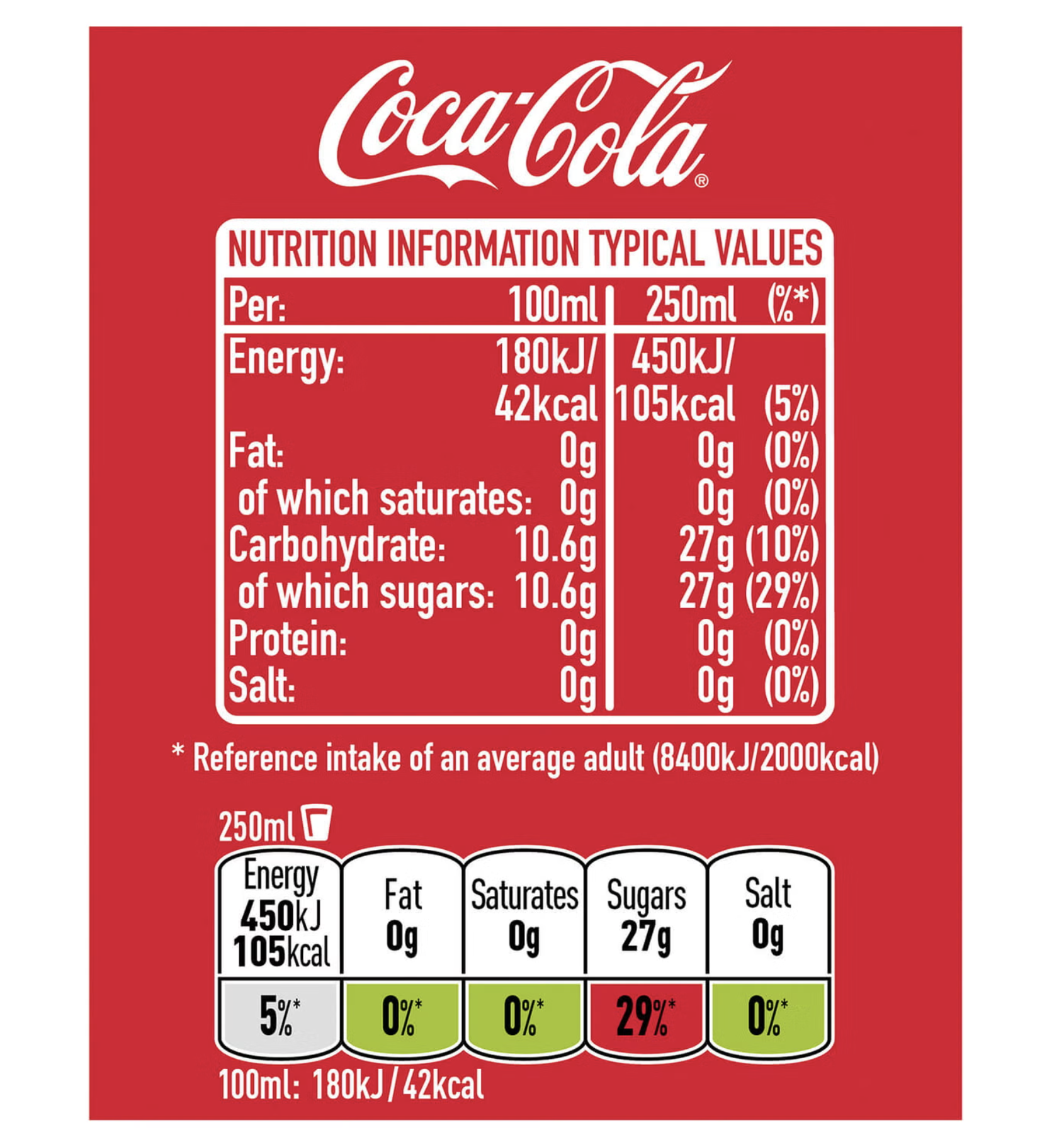 Coca-Cola Original Taste 500ml